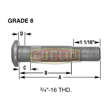 Euclid E5775 - Stud