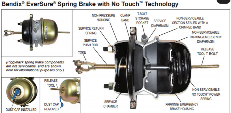 air brake chamber diagram k132352 by bendix brake chamber air brake chamber diagram k132352 by bendix brake chamber