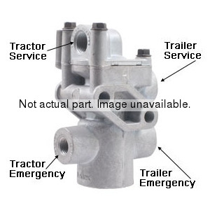 Tractor Protection Valves